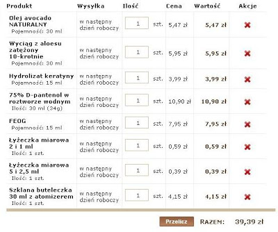 Pierwsze zamówienie mazidłowe? Co wybrać?