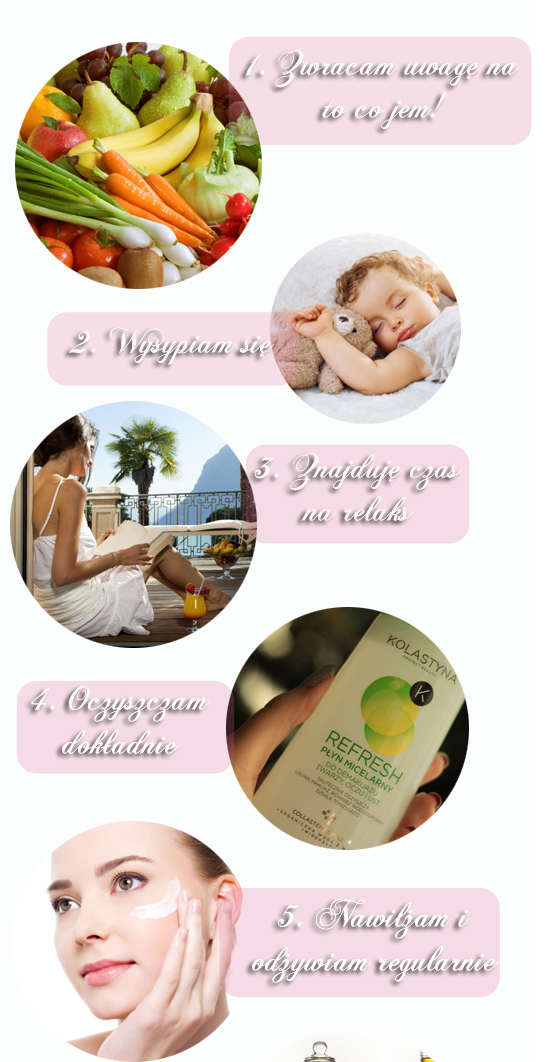 DEKALOG codziennej pielęgnacji + KONKURS