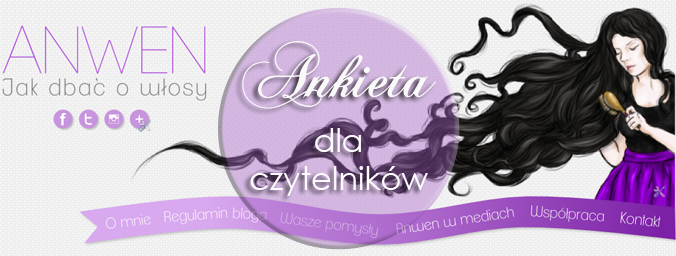 Kim są moi czytelnicy? – podsumowanie ankiety